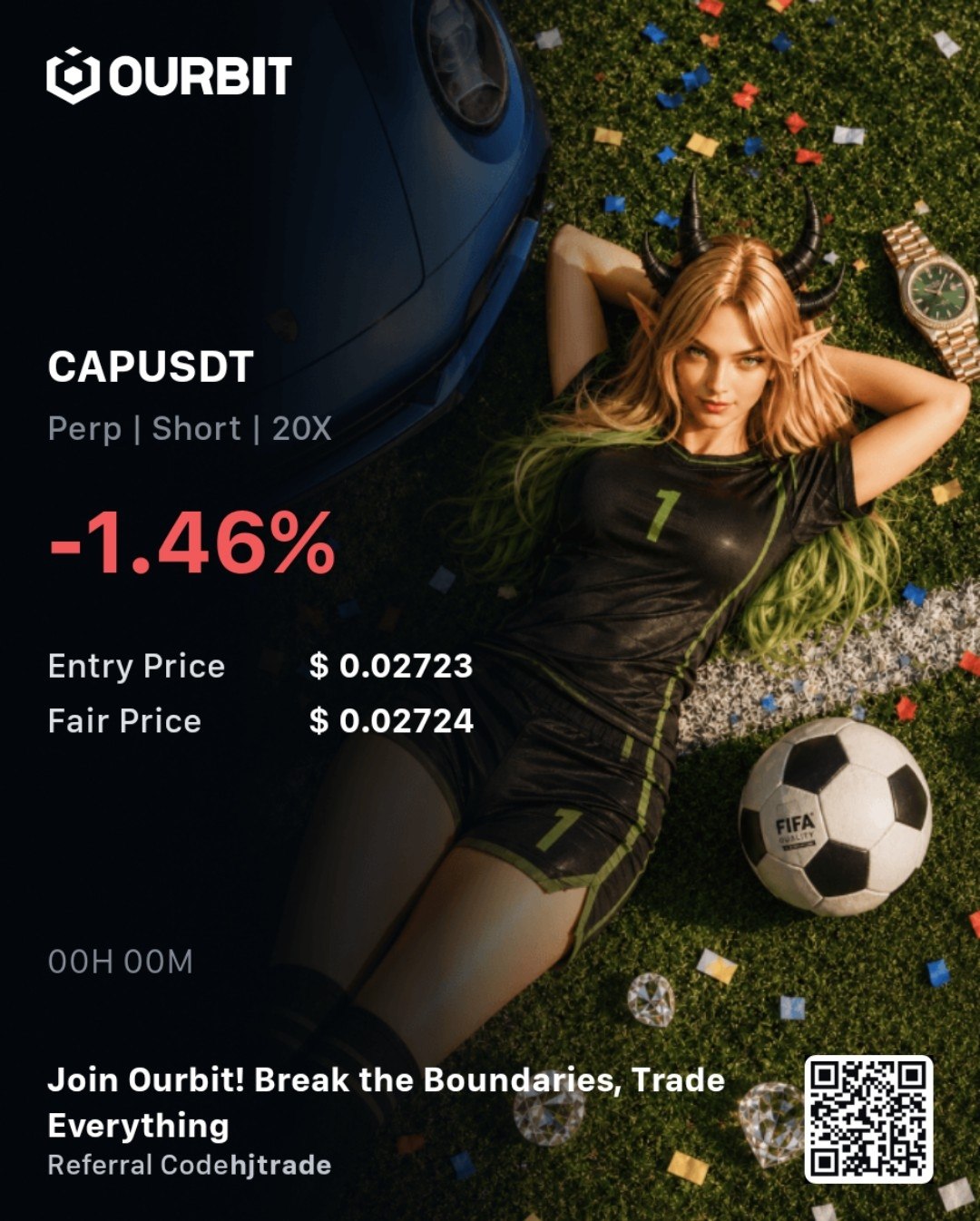 CAPUSDT SHORT signal screenshot by تیگنال | ترید سیگنال