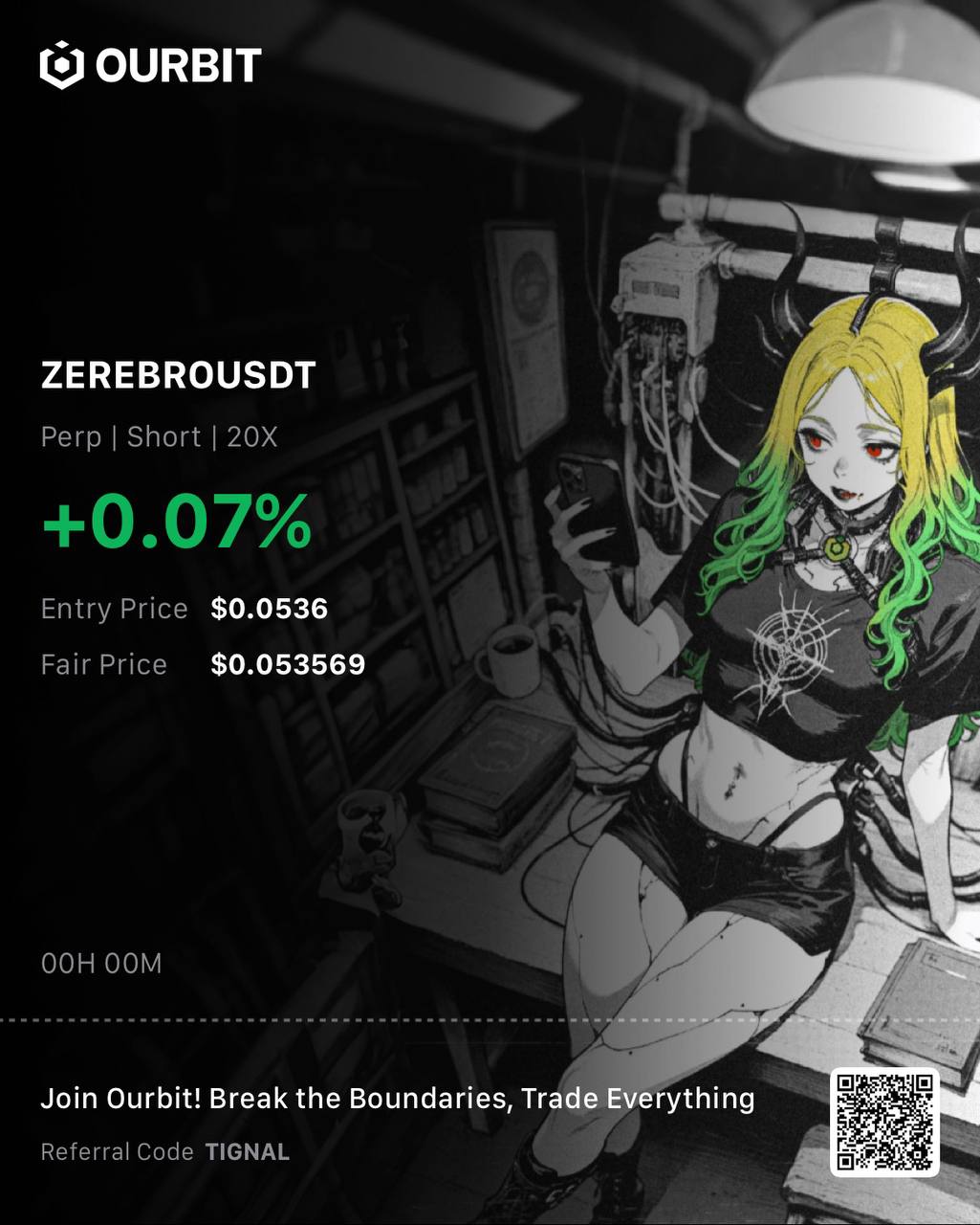 ZEREBROUSDT SHORT signal screenshot by تیگنال | ترید سیگنال