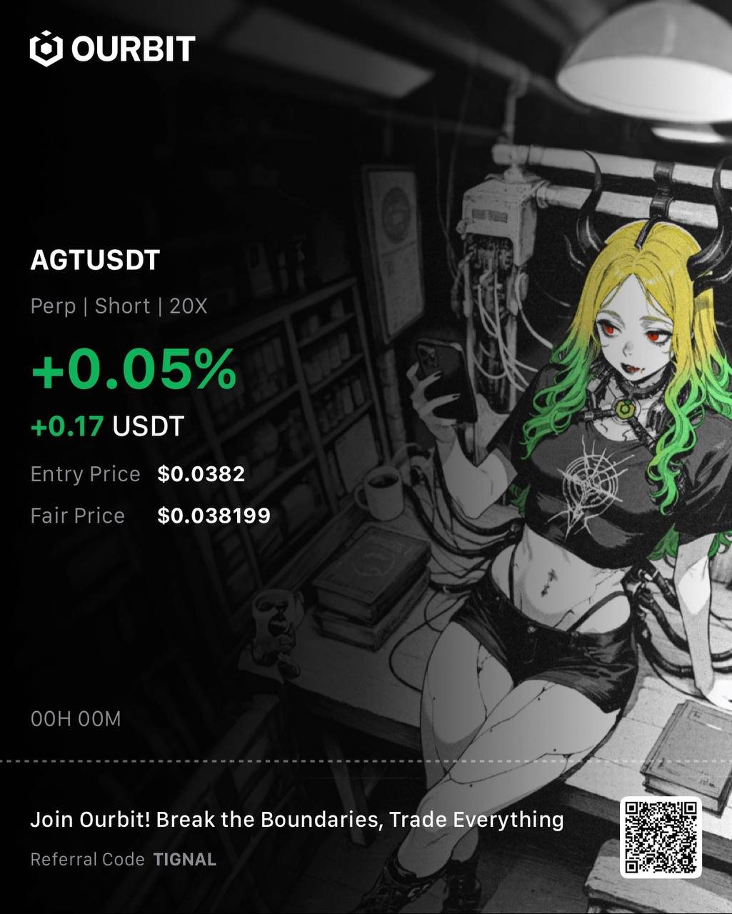 AGTUSDT SHORT signal screenshot by تیگنال | ترید سیگنال
