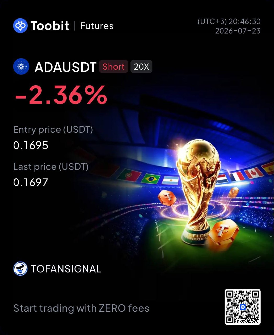 Скриншот сигнала ADAUSDT SHORT от Tofan Trade | سیگنال کریپتو