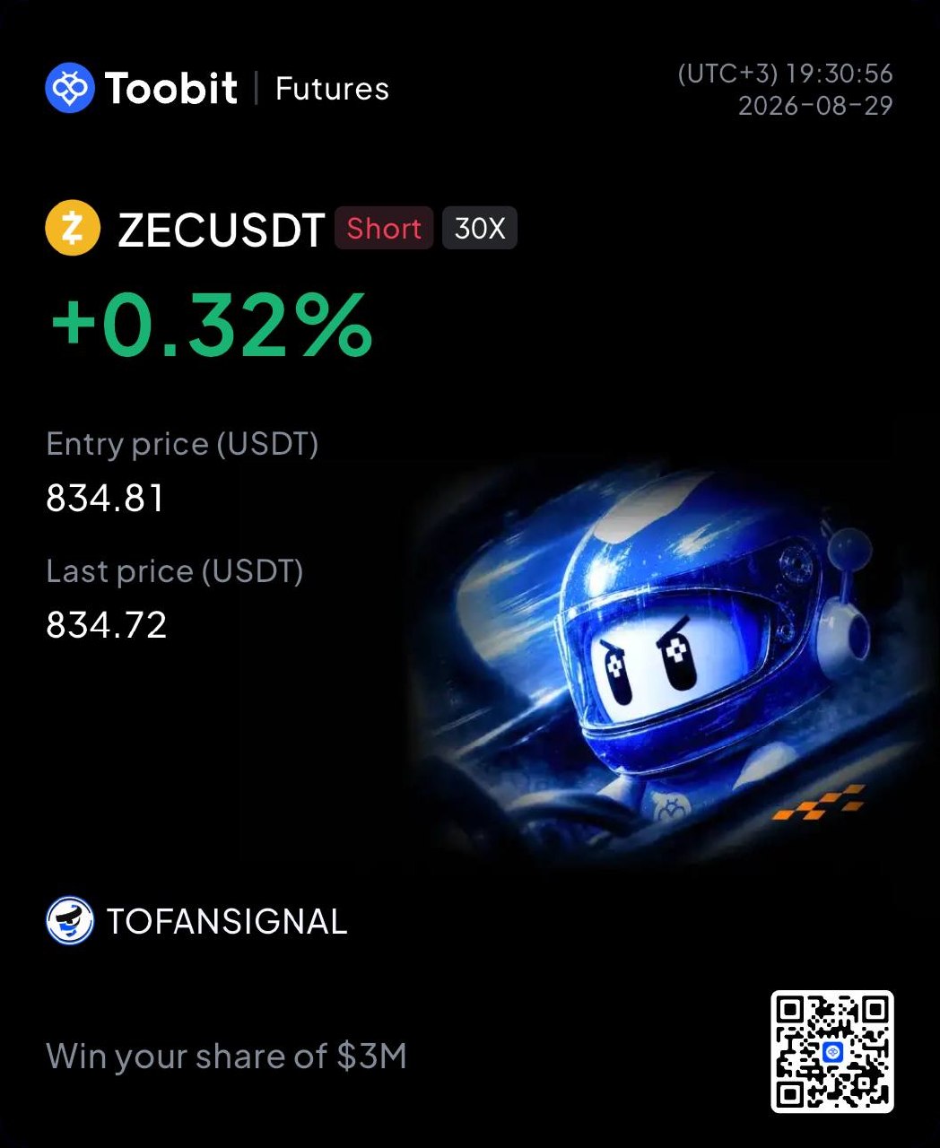 ZECUSDT SHORT signal screenshot by Tofan Trade | سیگنال کریپتو