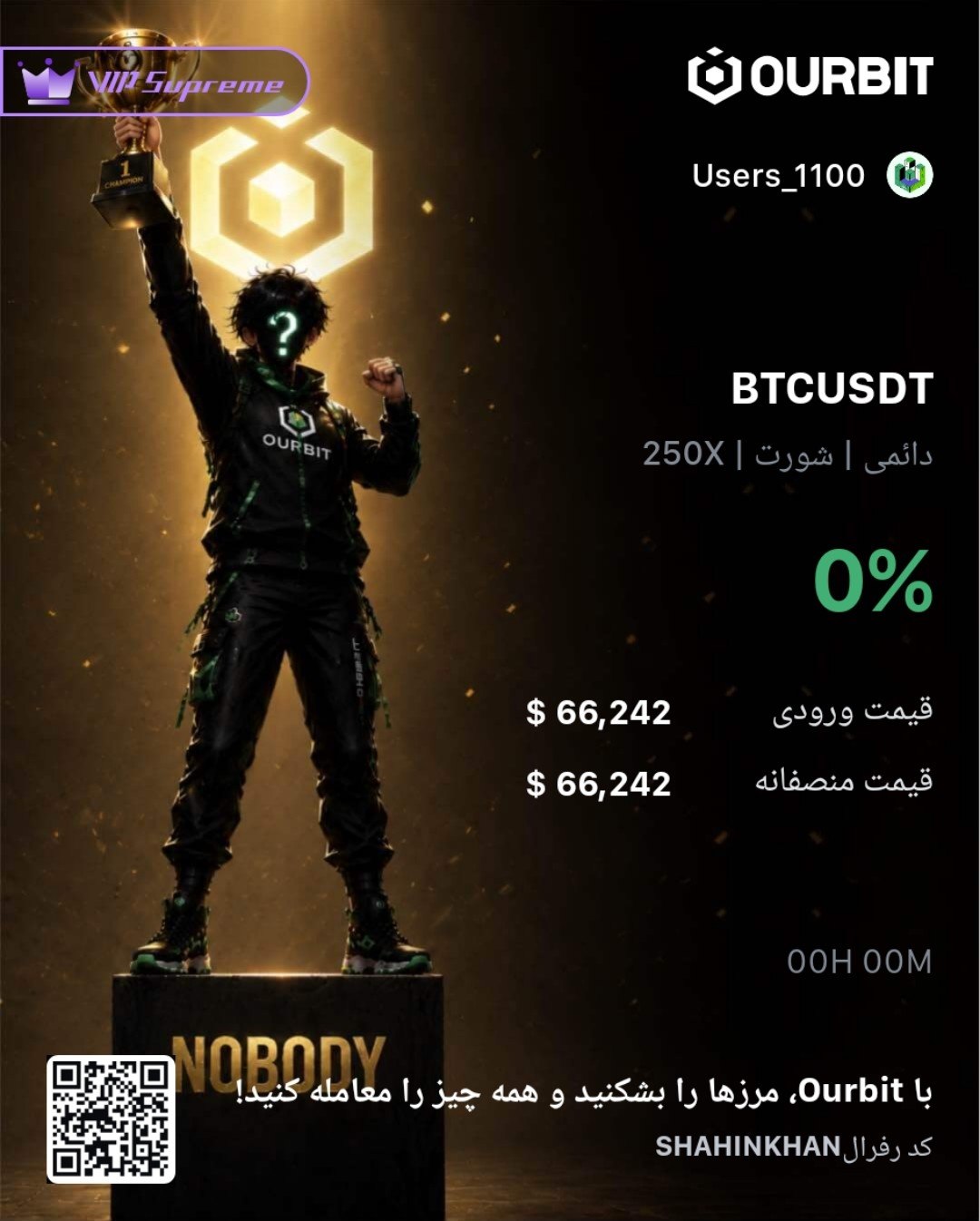 Скриншот сигнала BTCUSDT SHORT от Trade Nobody