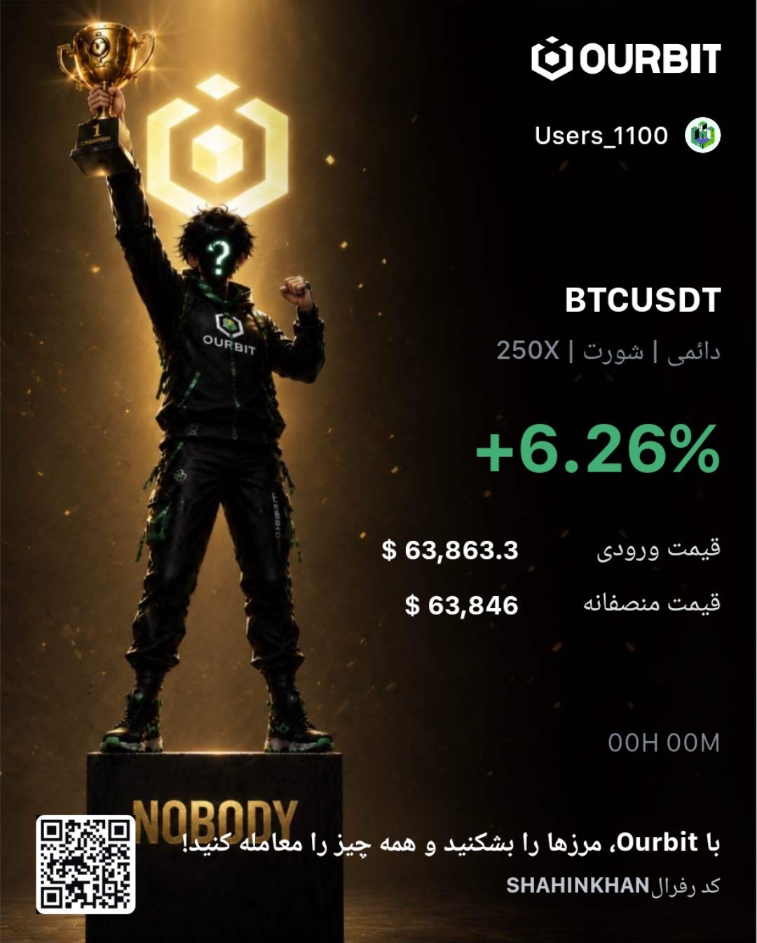 اسکرین‌شات سیگنال BTCUSDT SHORT از Trade Nobody