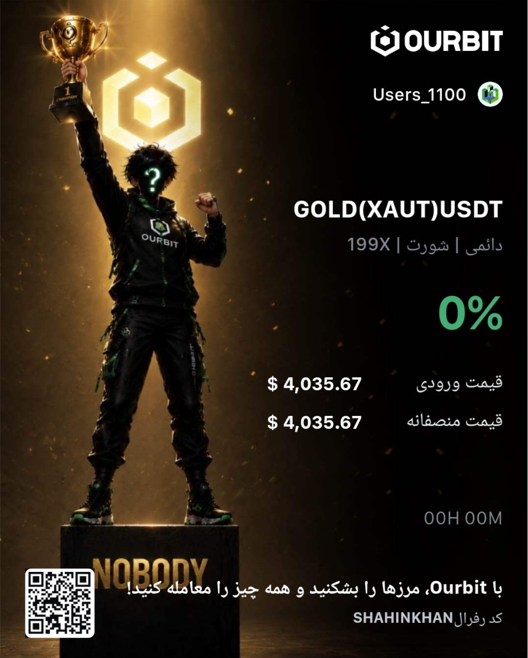 Скриншот сигнала XAUTUSDT SHORT от Trade Nobody