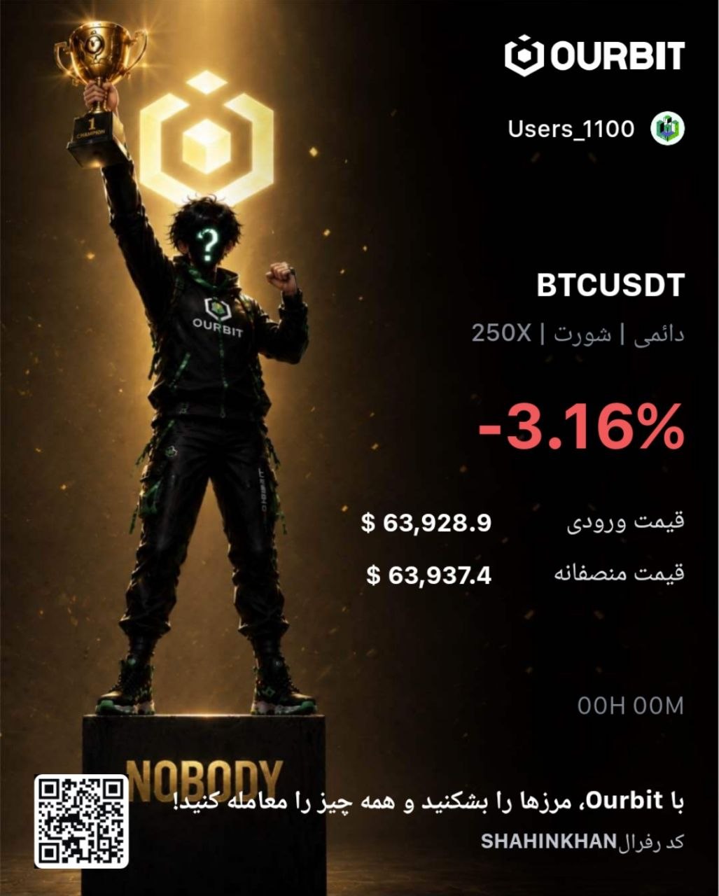 Скриншот сигнала BTCUSDT SHORT от Trade Nobody