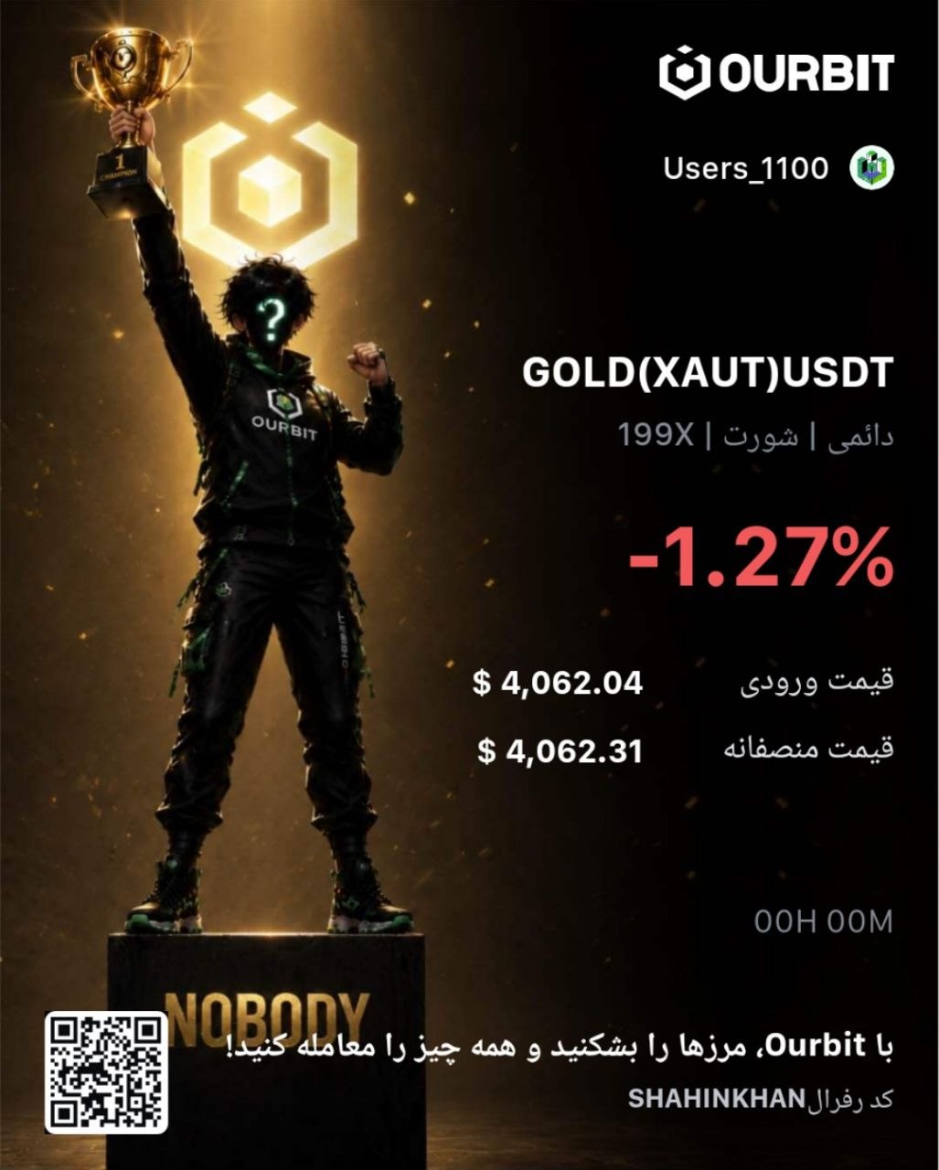 Скриншот сигнала XAUTUSDT SHORT от Trade Nobody