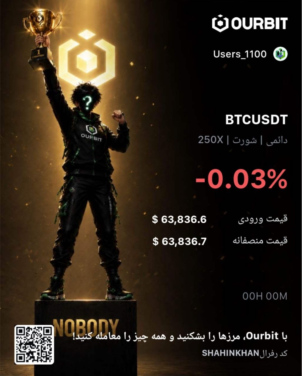 Скриншот сигнала BTCUSDT SHORT от Trade Nobody