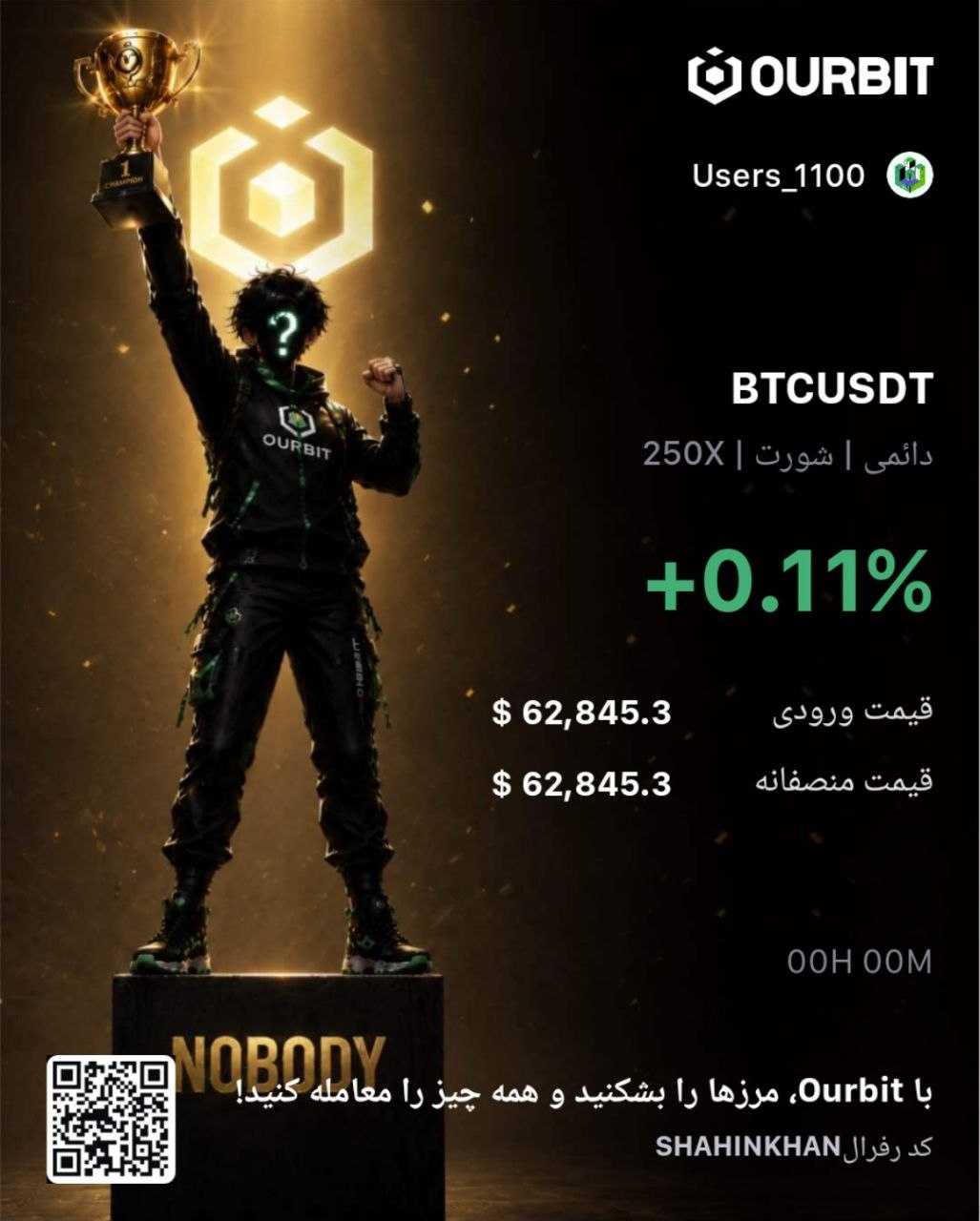 اسکرین‌شات سیگنال BTCUSDT SHORT از Trade Nobody
