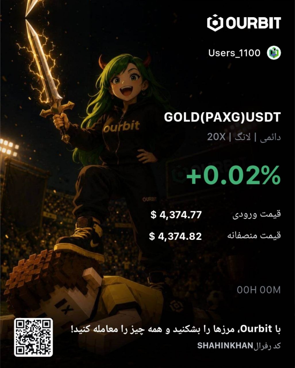 Скриншот сигнала XAUTUSDT SHORT от Trade Nobody