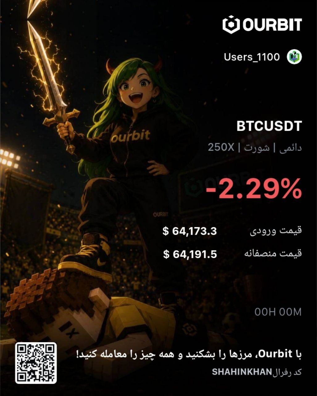 اسکرین‌شات سیگنال BTCUSDT SHORT از Trade Nobody