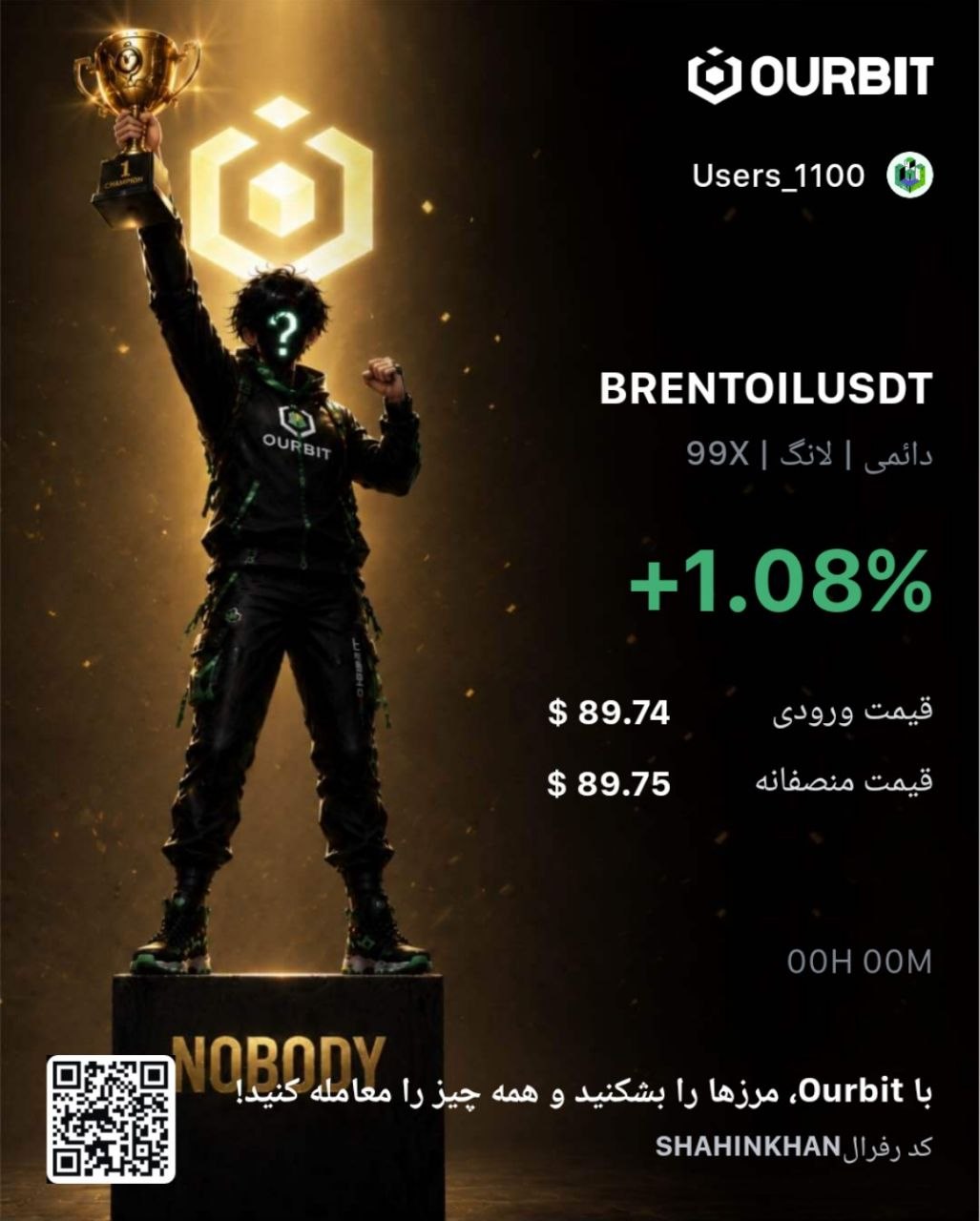 BRENTOILUSDT LONG signal screenshot by Trade Nobody