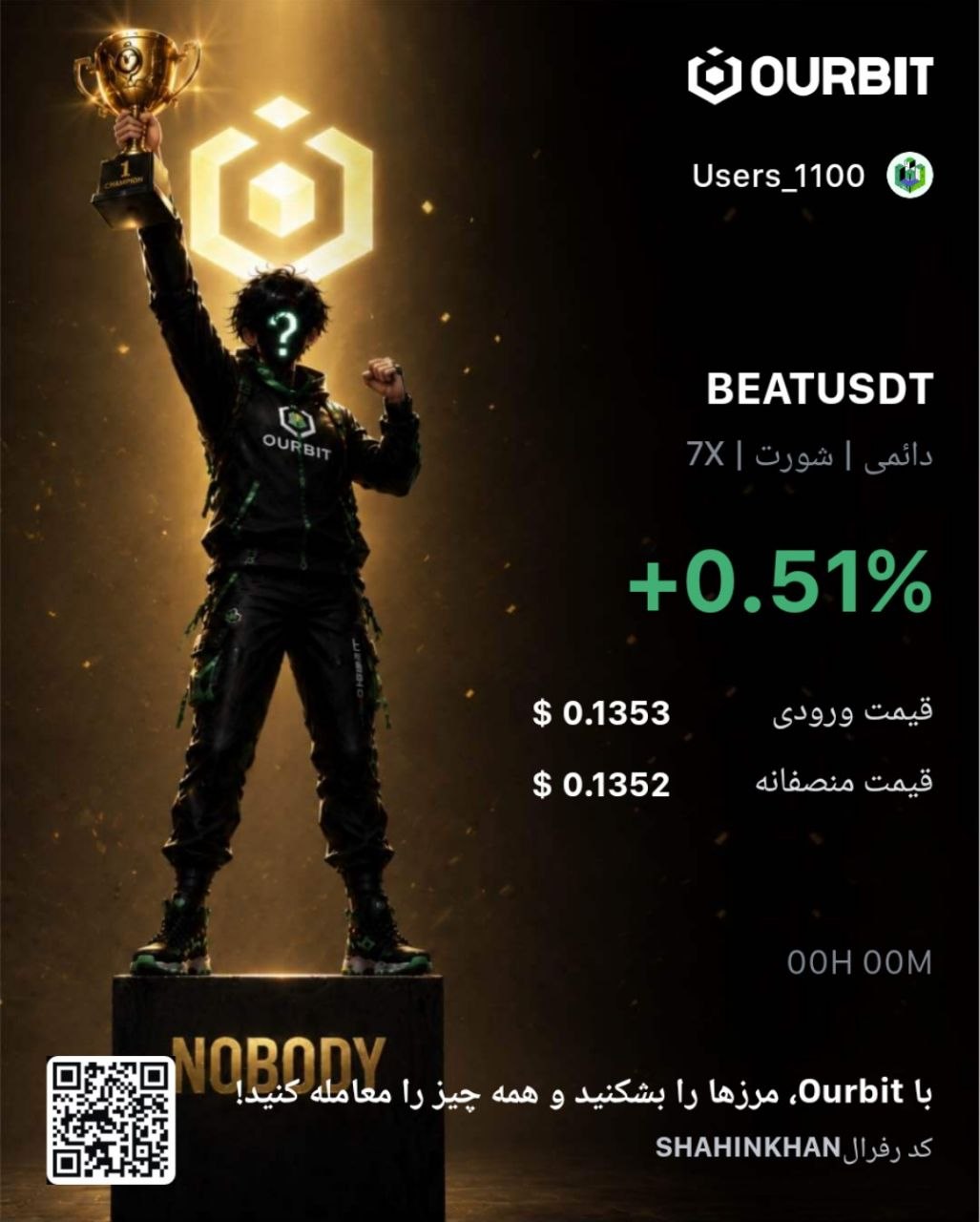 BEATUSDT SHORT signal screenshot by Trade Nobody