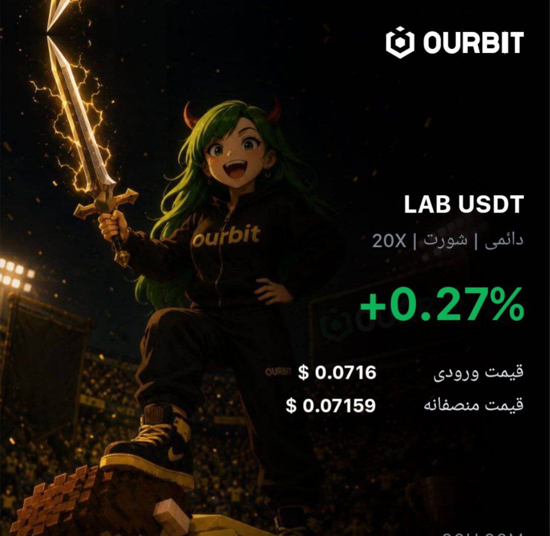LABUSDT SHORT signal screenshot by Trade Nobody