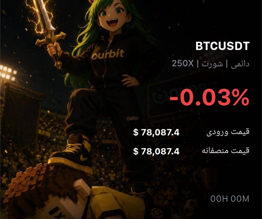 BTCUSDT SHORT signal screenshot by Trade Nobody
