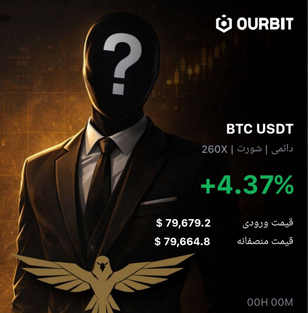 Скриншот сигнала BTCUSDT SHORT от Trade Nobody