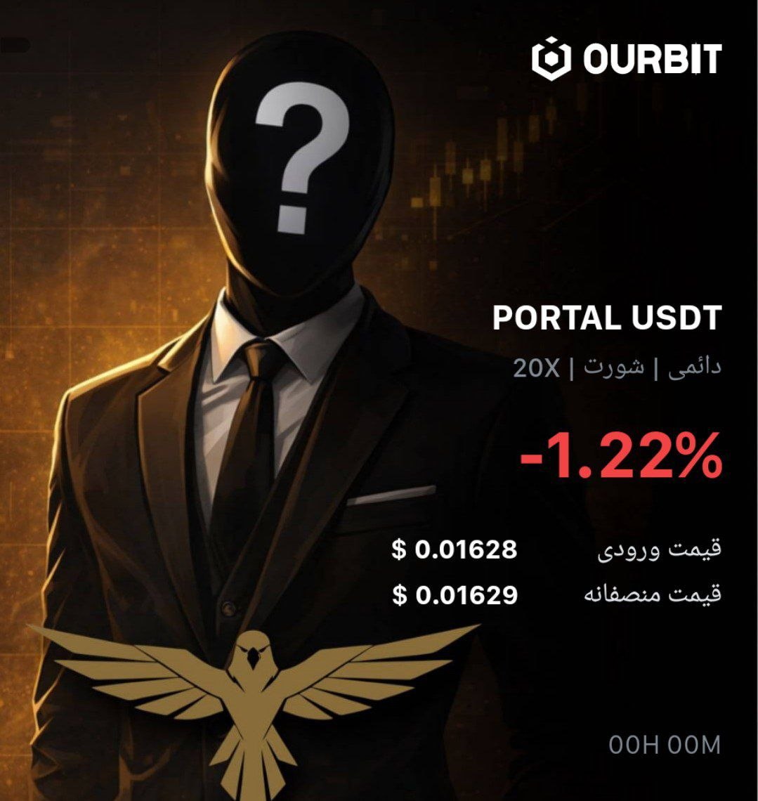Скриншот сигнала PORTALUSDT SHORT от Trade Nobody