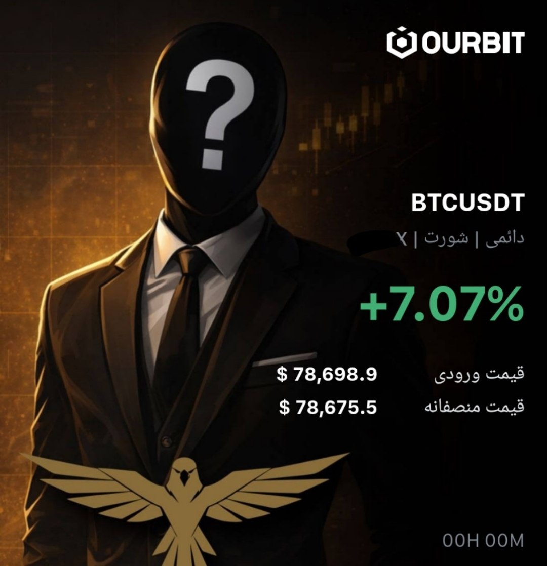 BTCUSDT SHORT signal screenshot by Trade Nobody