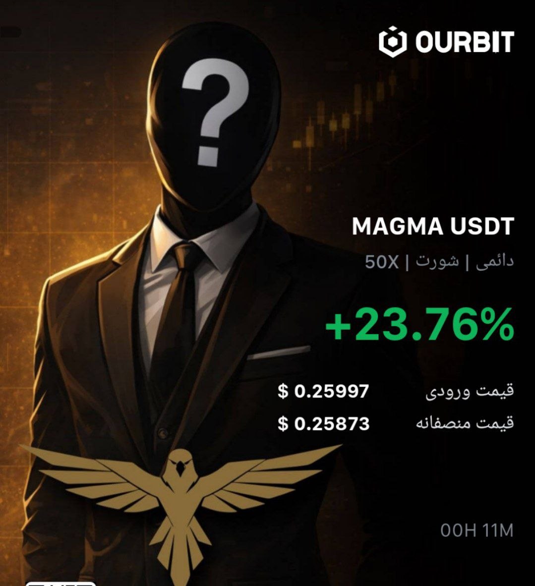 Скриншот сигнала MAGMAUSDT SHORT от Trade Nobody