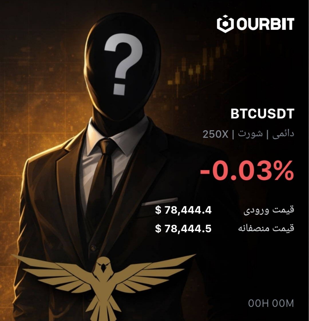 اسکرین‌شات سیگنال BTCUSDT SHORT از Trade Nobody