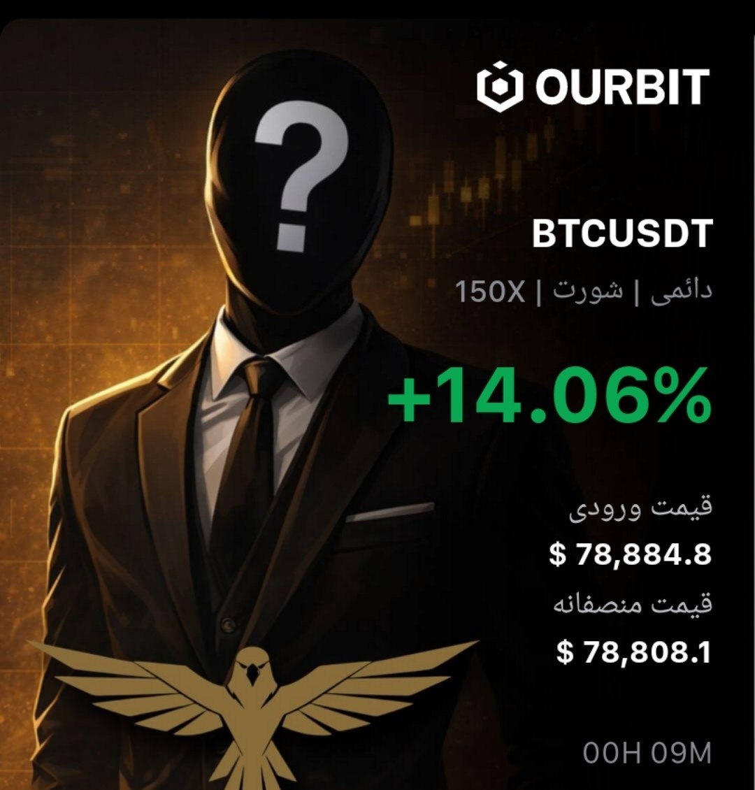 Скриншот сигнала BTCUSDT SHORT от Trade Nobody