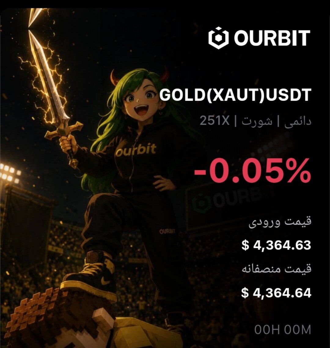 اسکرین‌شات سیگنال XAUTUSDT SHORT از Trade Nobody