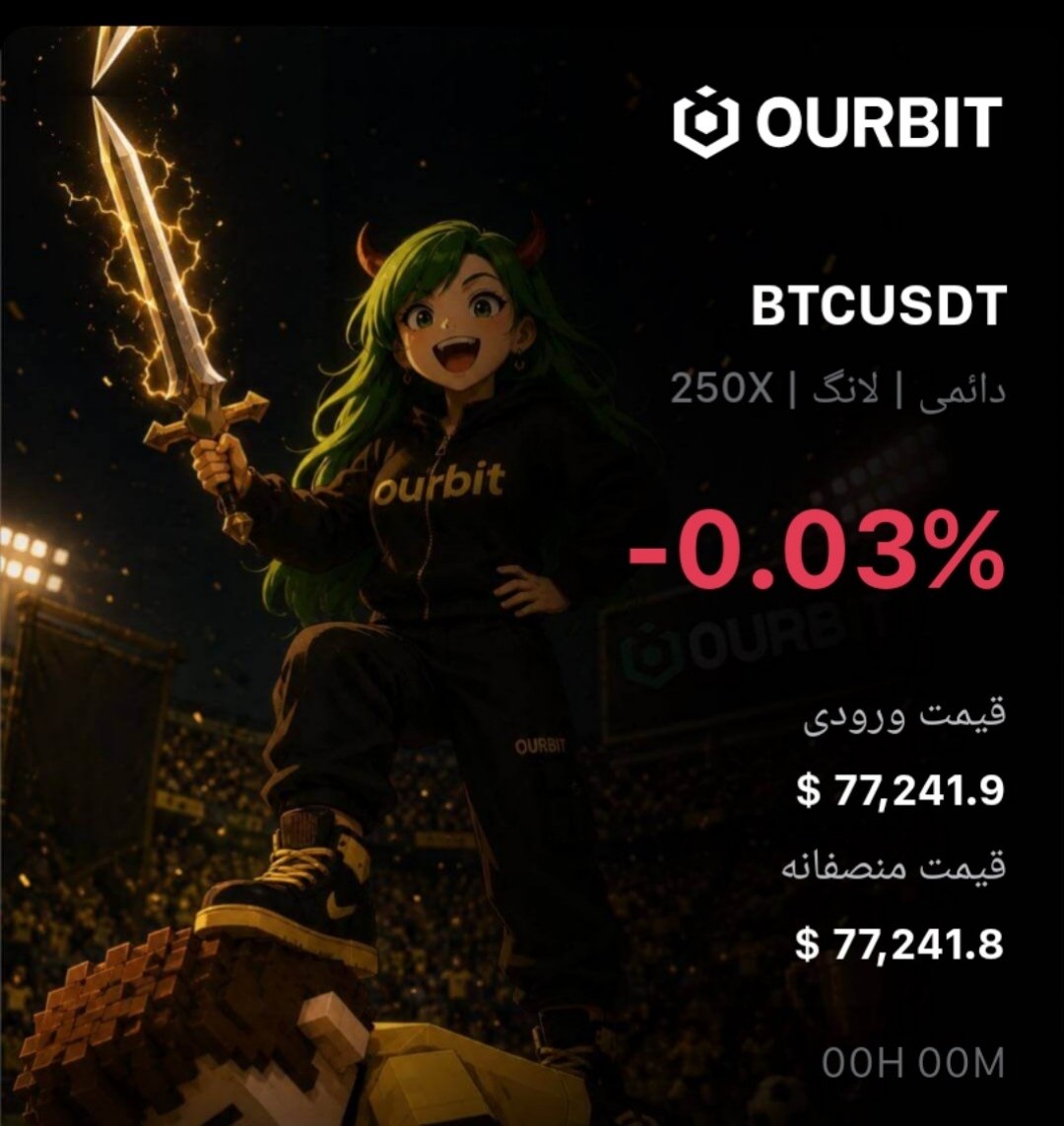 اسکرین‌شات سیگنال BTCUSDT LONG از Trade Nobody