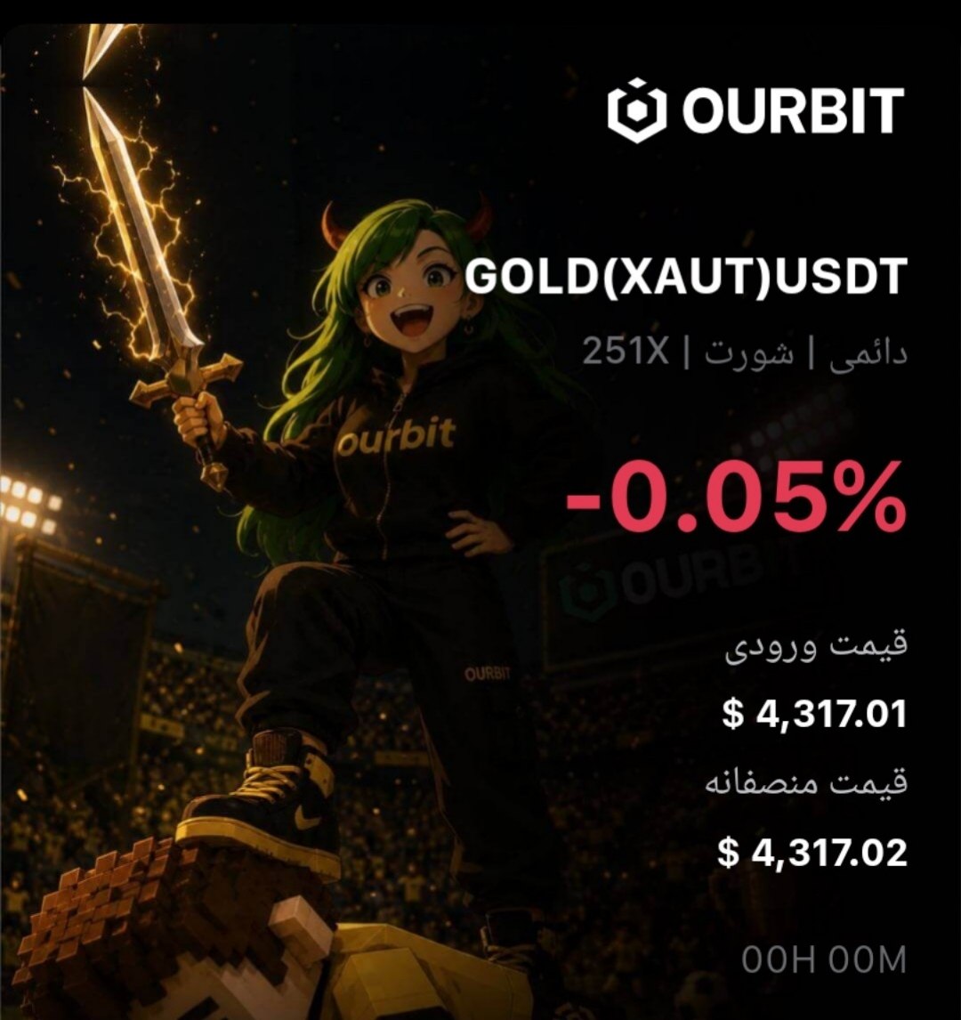 اسکرین‌شات سیگنال XAUTUSDT SHORT از Trade Nobody