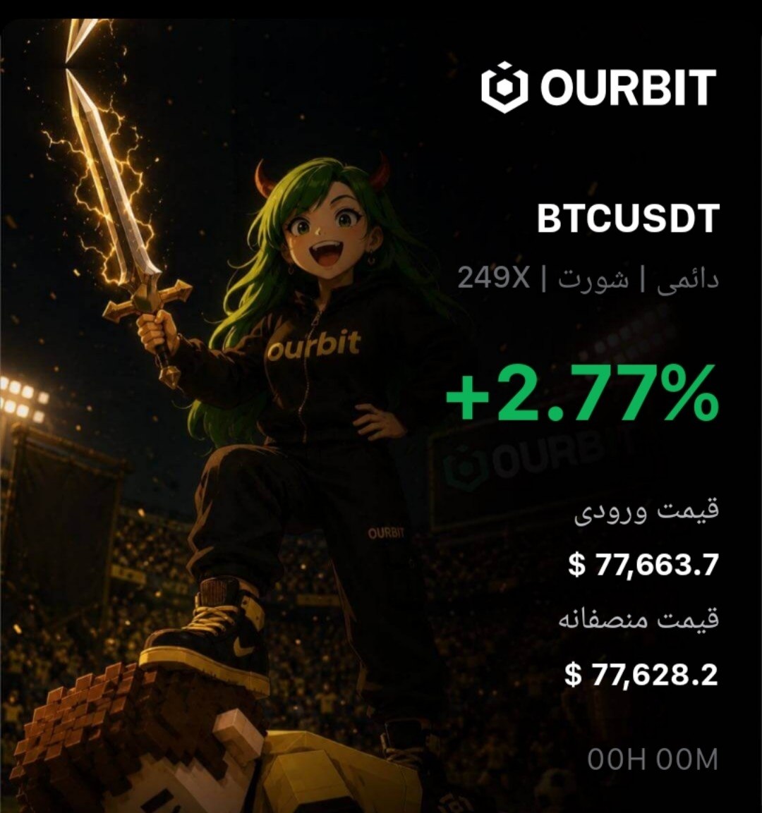 اسکرین‌شات سیگنال BTCUSDT SHORT از Trade Nobody