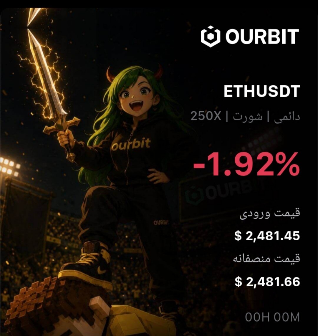 اسکرین‌شات سیگنال ETHUSDT SHORT از Trade Nobody