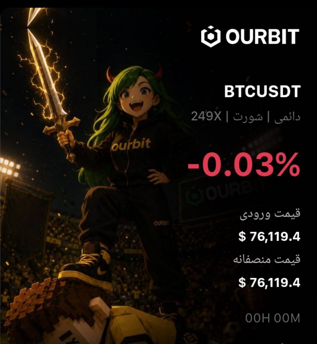 اسکرین‌شات سیگنال BTCUSDT SHORT از Trade Nobody