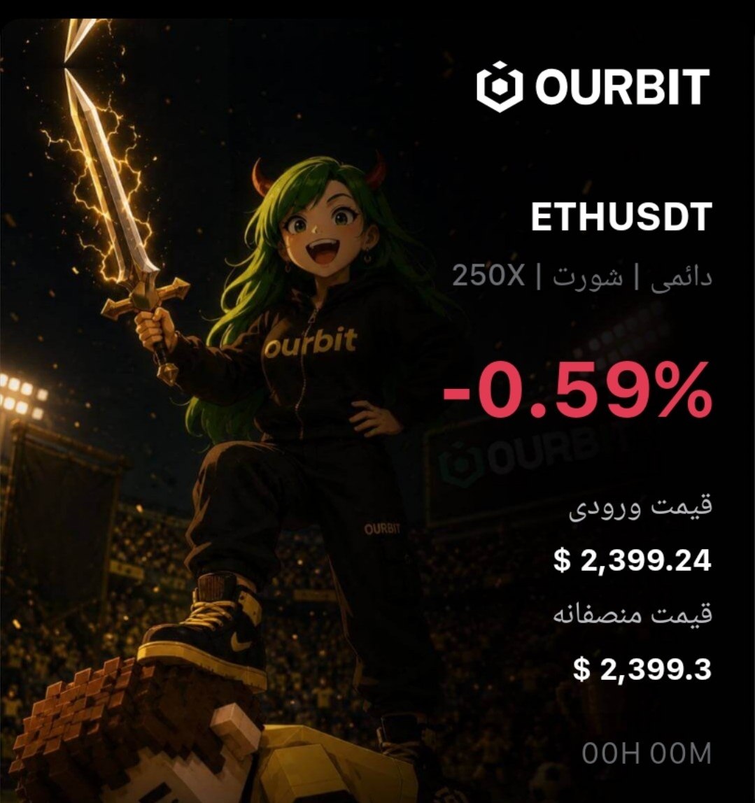 اسکرین‌شات سیگنال ETHUSDT SHORT از Trade Nobody