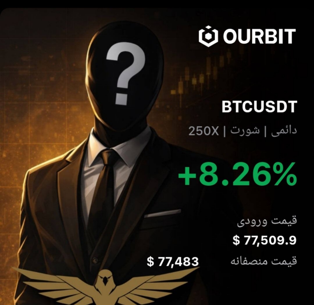 اسکرین‌شات سیگنال BTCUSDT SHORT از Trade Nobody