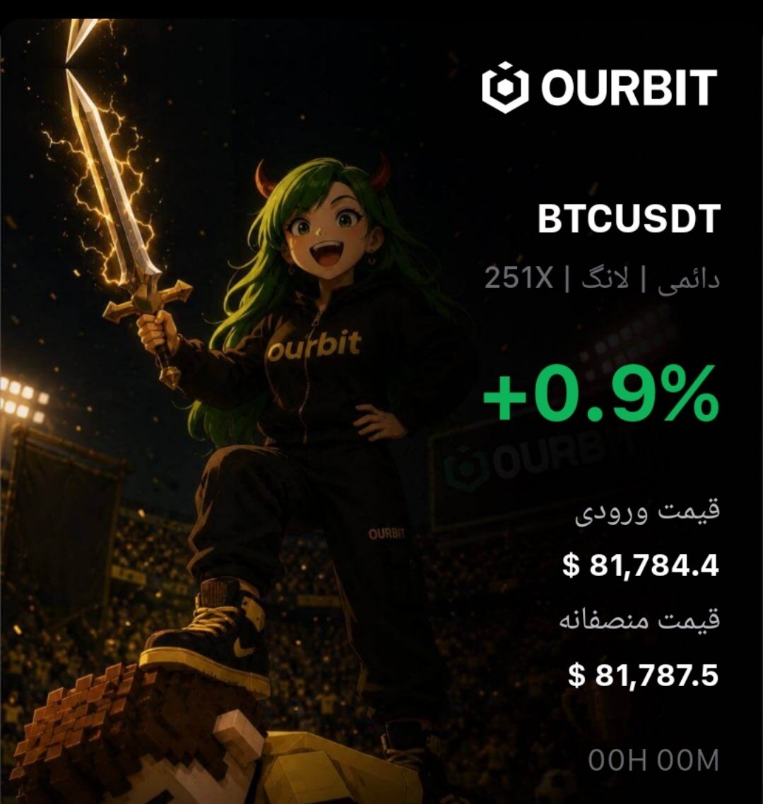 اسکرین‌شات سیگنال BTCUSDT LONG از Trade Nobody