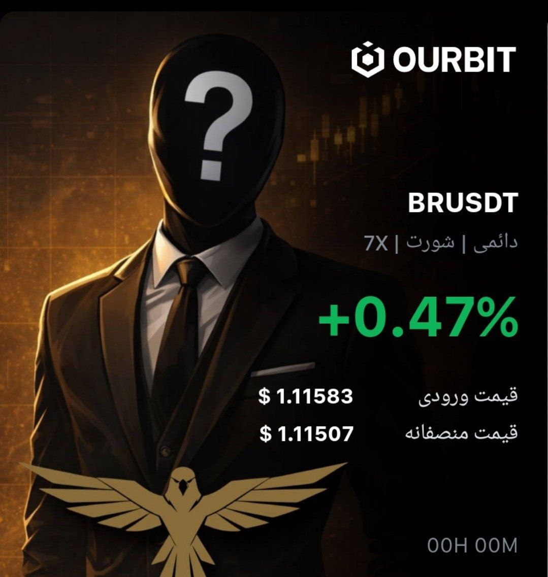 Скриншот сигнала BRUSDT SHORT от Trade Nobody
