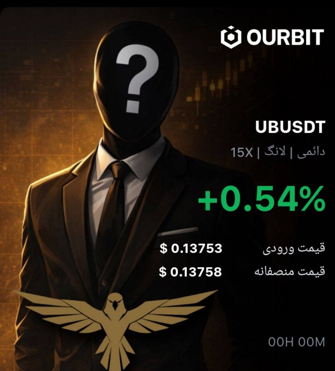 اسکرین‌شات سیگنال UBUSDT LONG از Trade Nobody