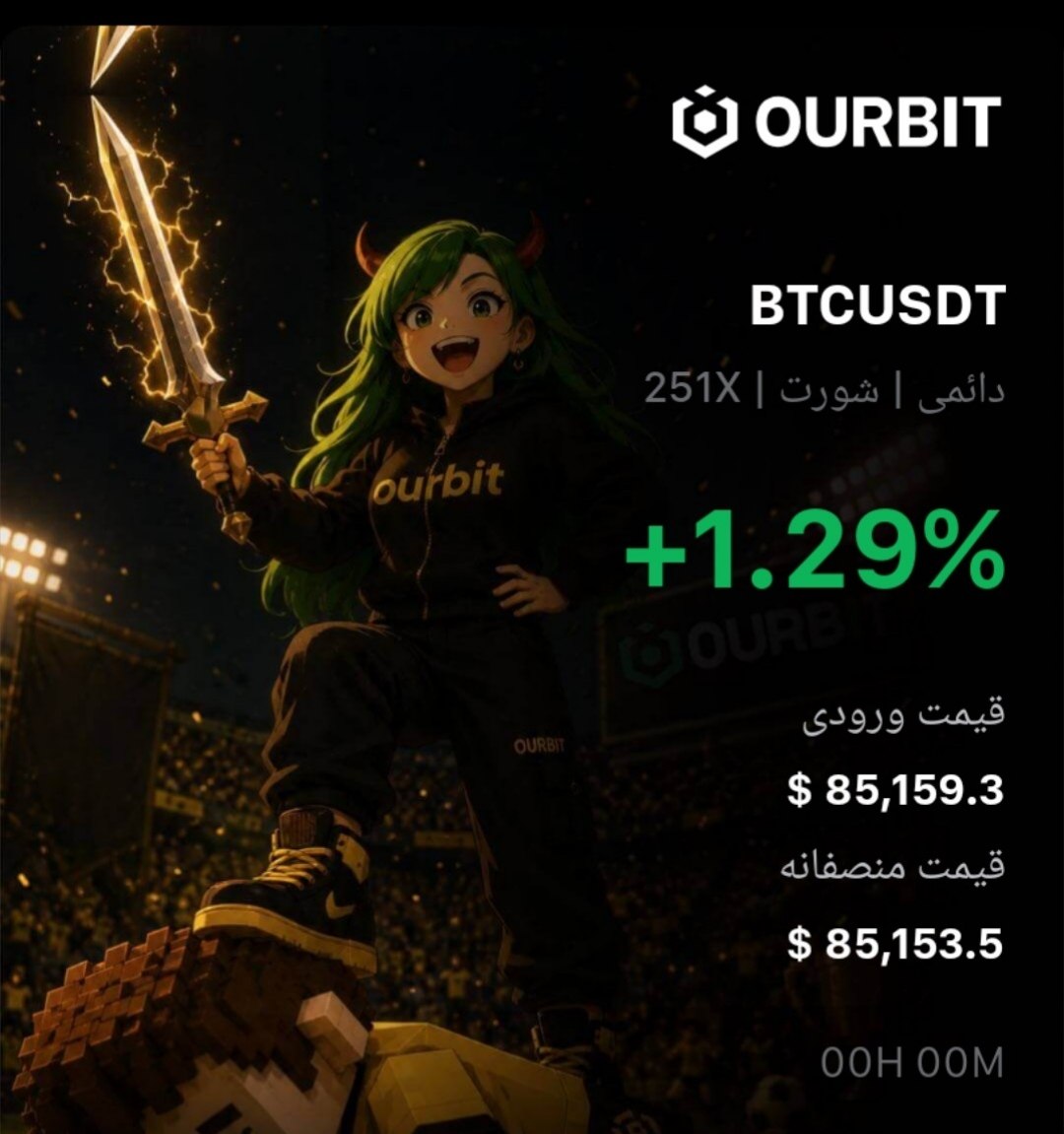 اسکرین‌شات سیگنال BTCUSDT SHORT از Trade Nobody