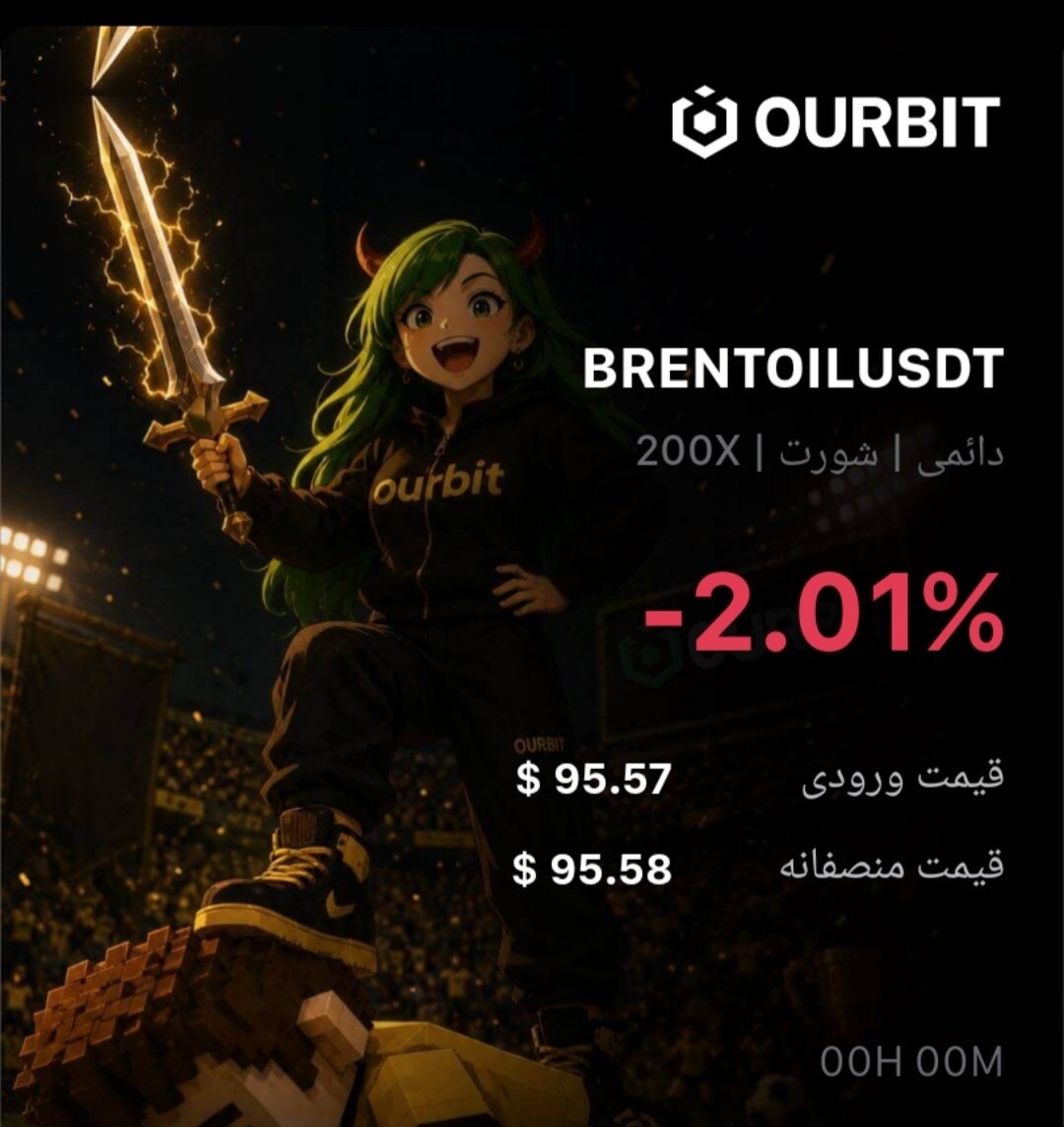 Скриншот сигнала BRENTOILUSDT SHORT от Trade Nobody