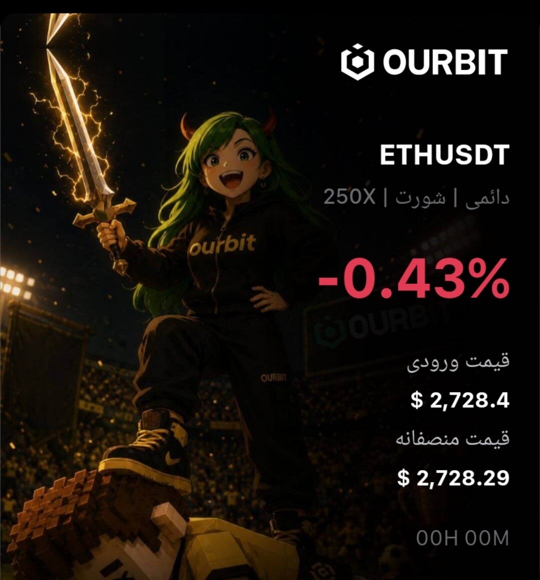 اسکرین‌شات سیگنال ETHUSDT SHORT از Trade Nobody