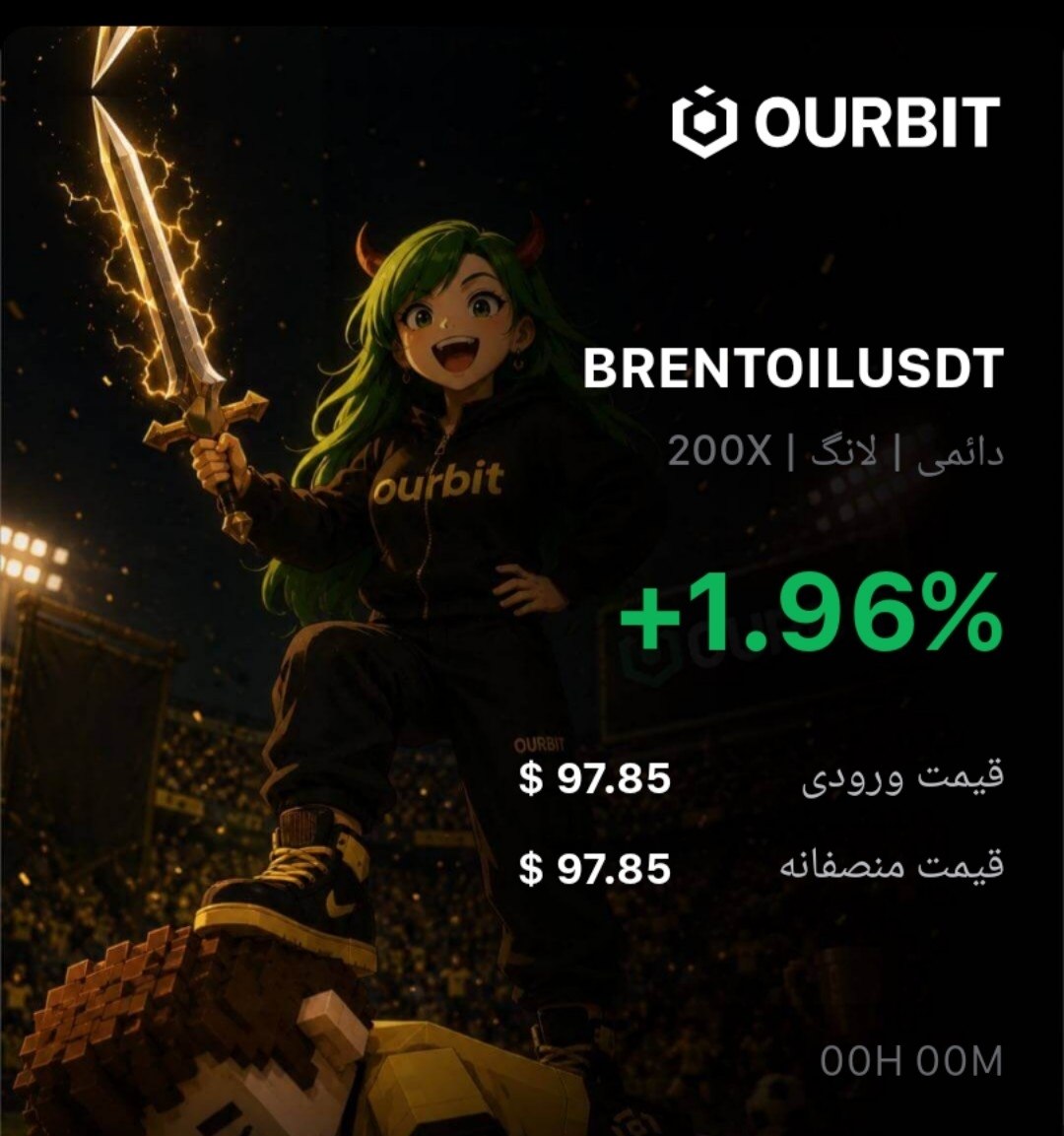 BRENTOILUSDT LONG signal screenshot by Trade Nobody
