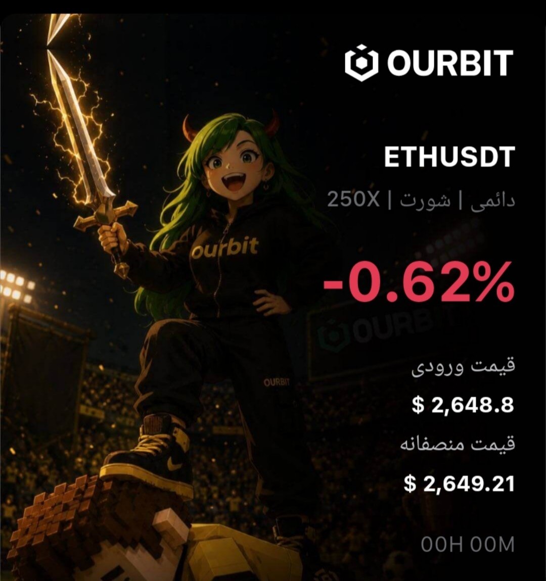 ETHUSDT SHORT signal screenshot by Trade Nobody