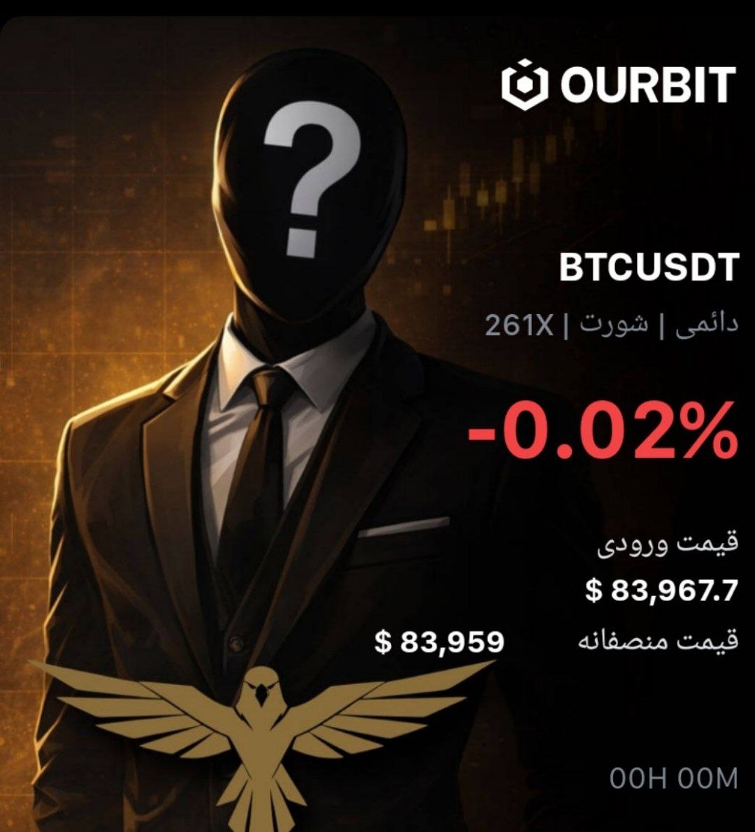BTCUSDT SHORT signal screenshot by Trade Nobody