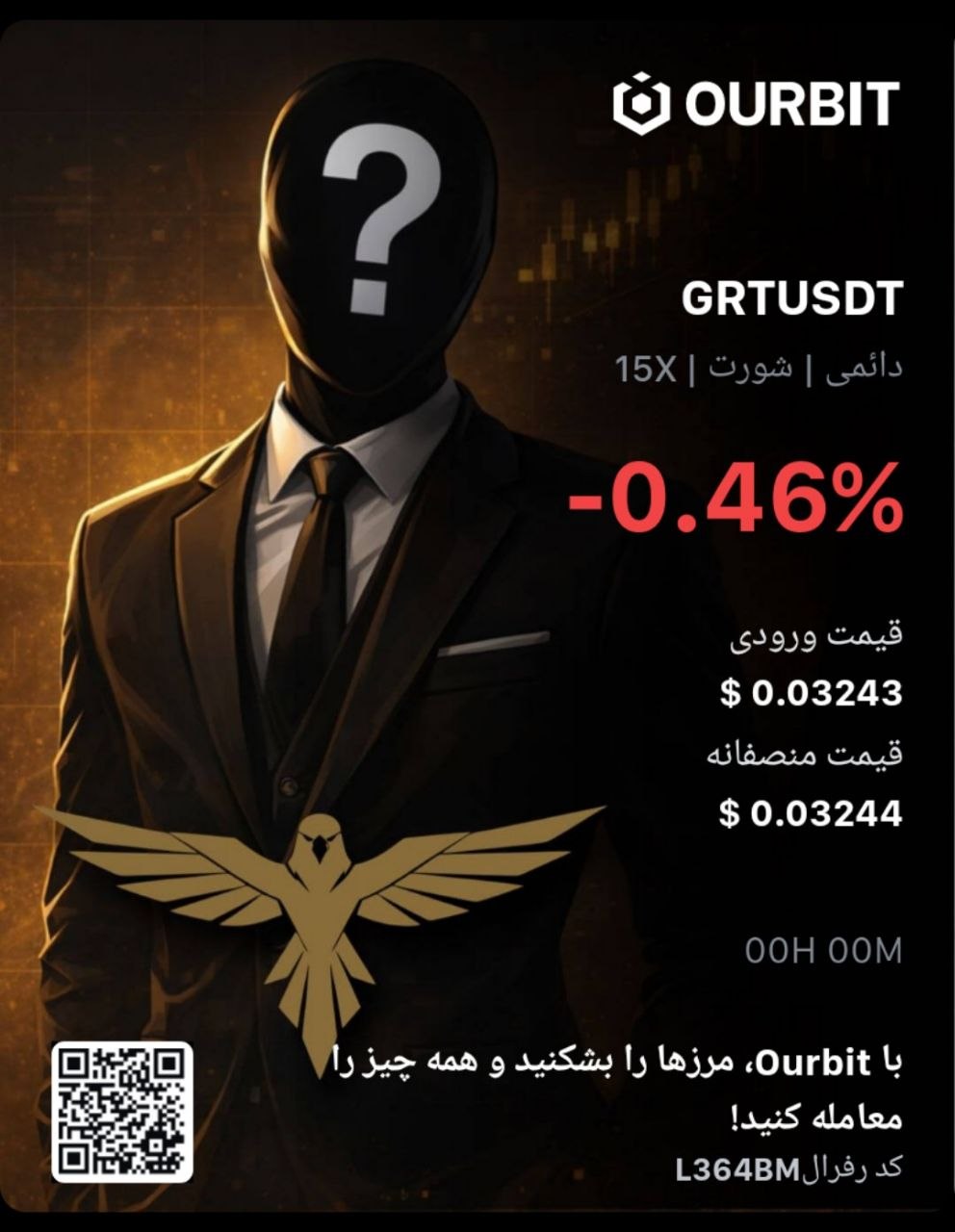 GRTUSDT SHORT signal screenshot by Trade Nobody