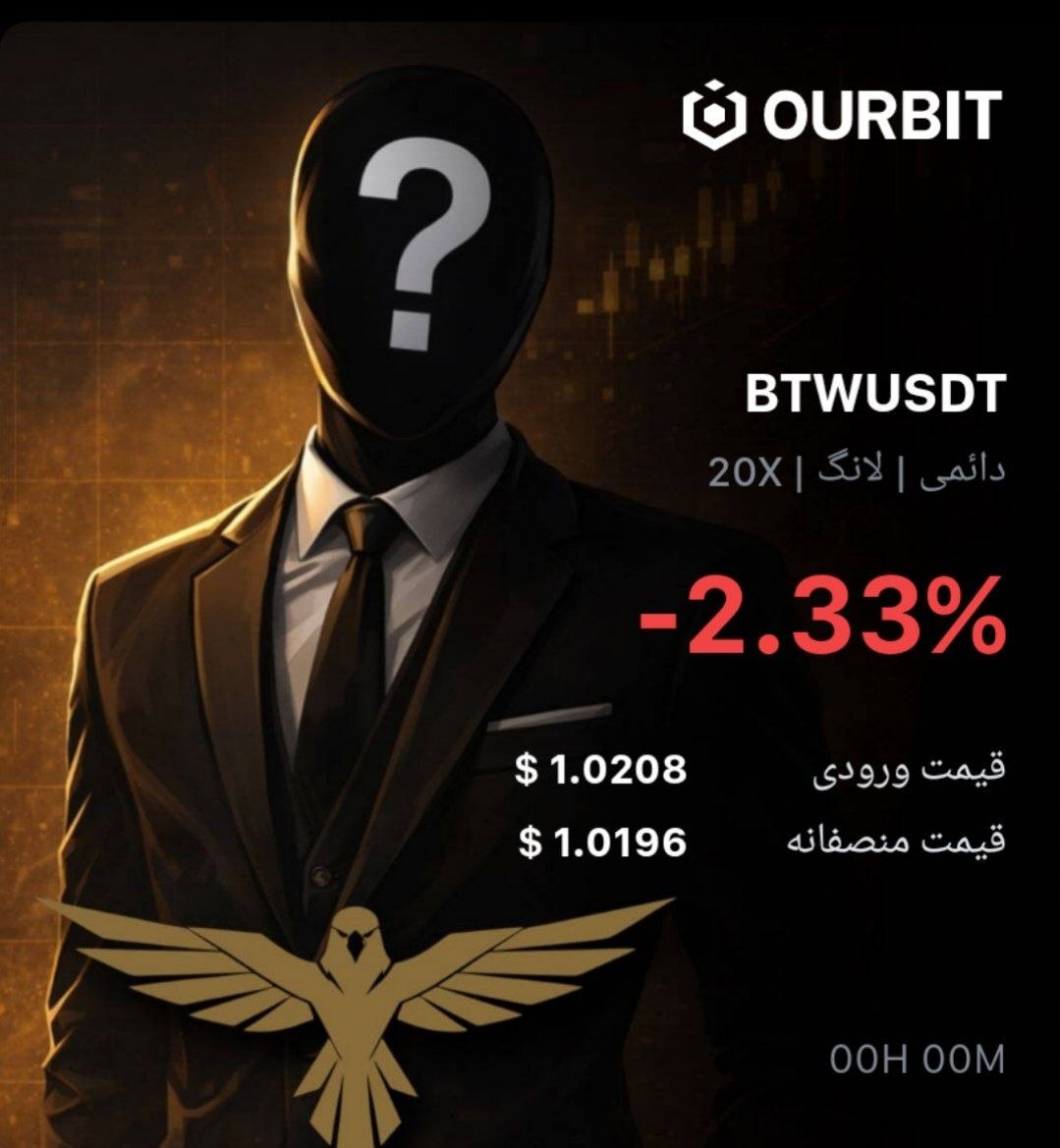 Скриншот сигнала BTWUSDT LONG от Trade Nobody