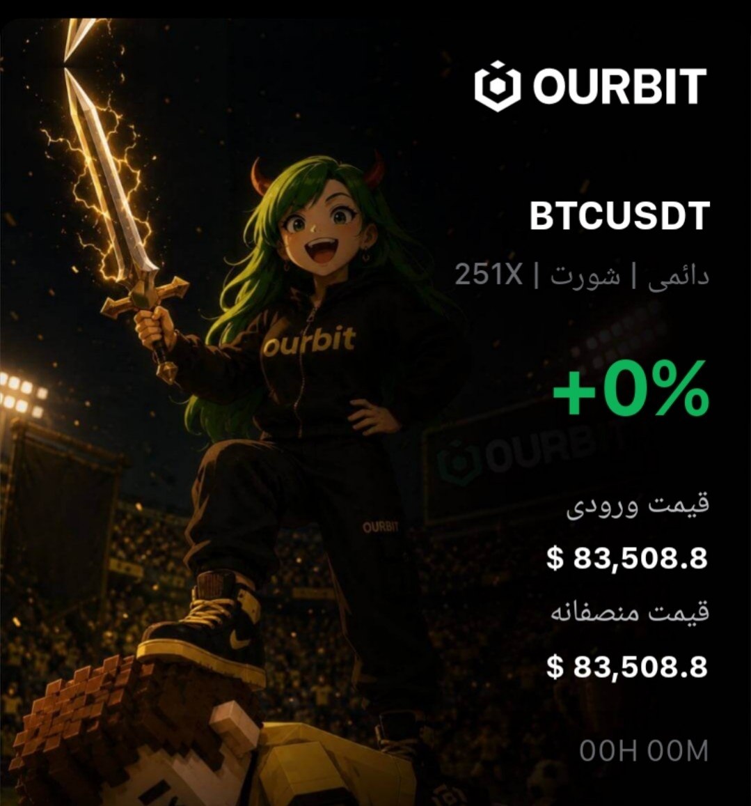 BTCUSDT SHORT signal screenshot by Trade Nobody