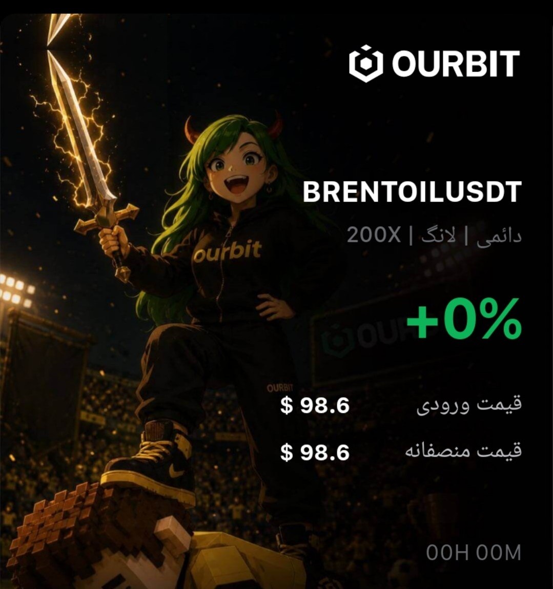 BRENTOILUSDT LONG signal screenshot by Trade Nobody