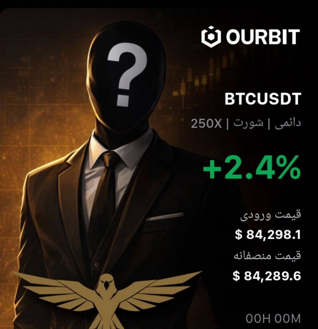 Скриншот сигнала BTCUSDT SHORT от Trade Nobody