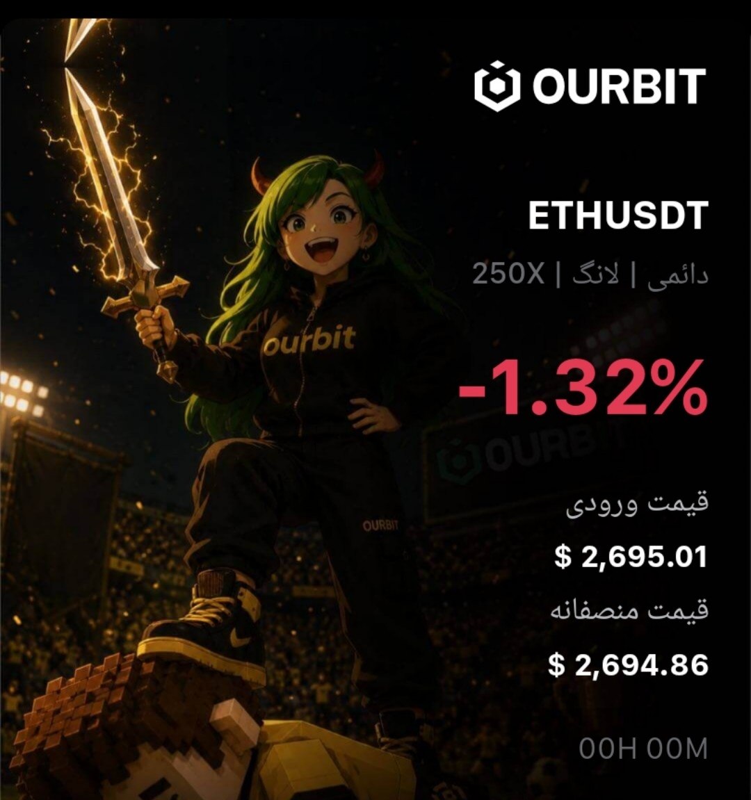 Скриншот сигнала ETHUSDT LONG от Trade Nobody