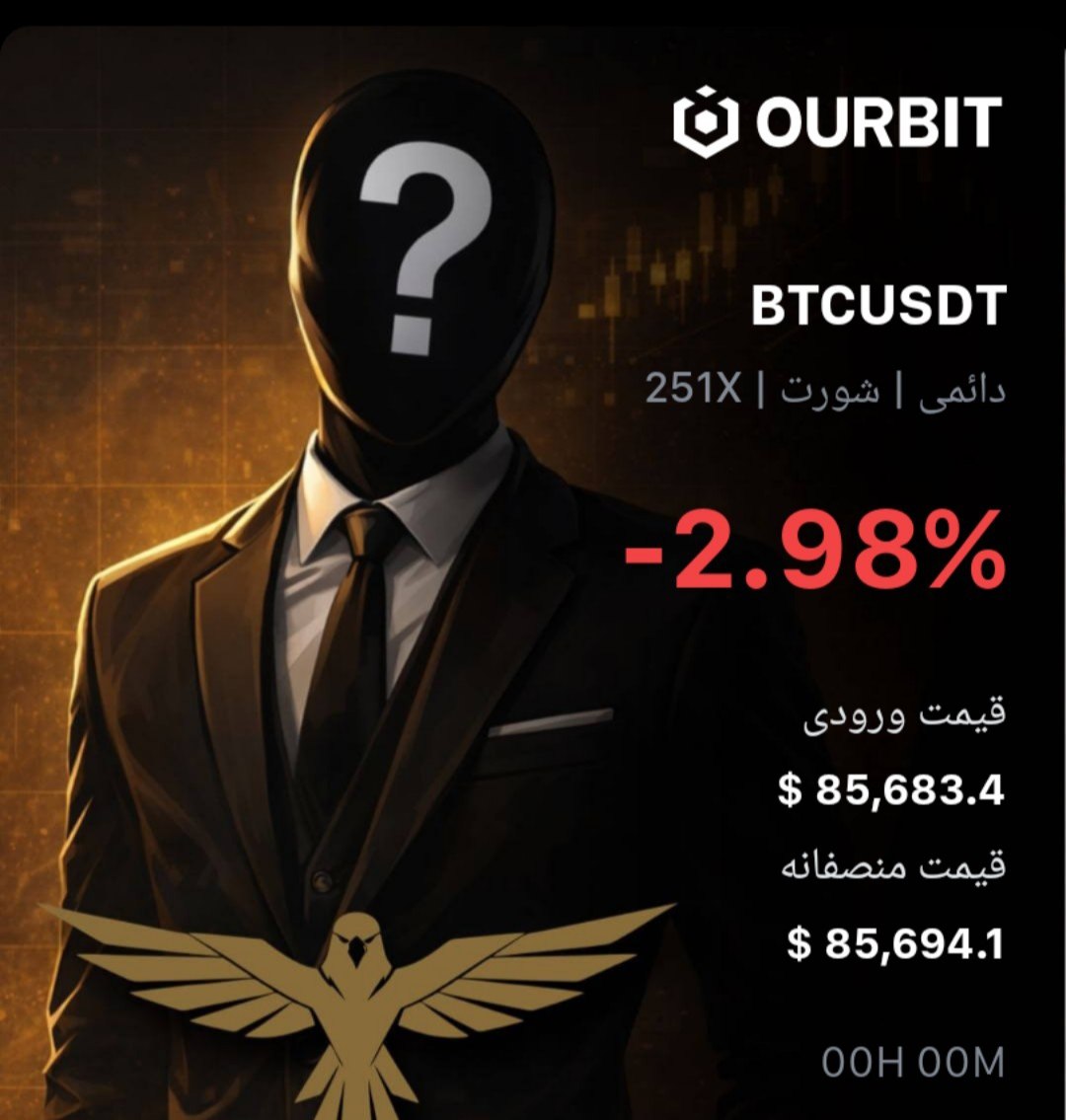Скриншот сигнала BTCUSDT SHORT от Trade Nobody