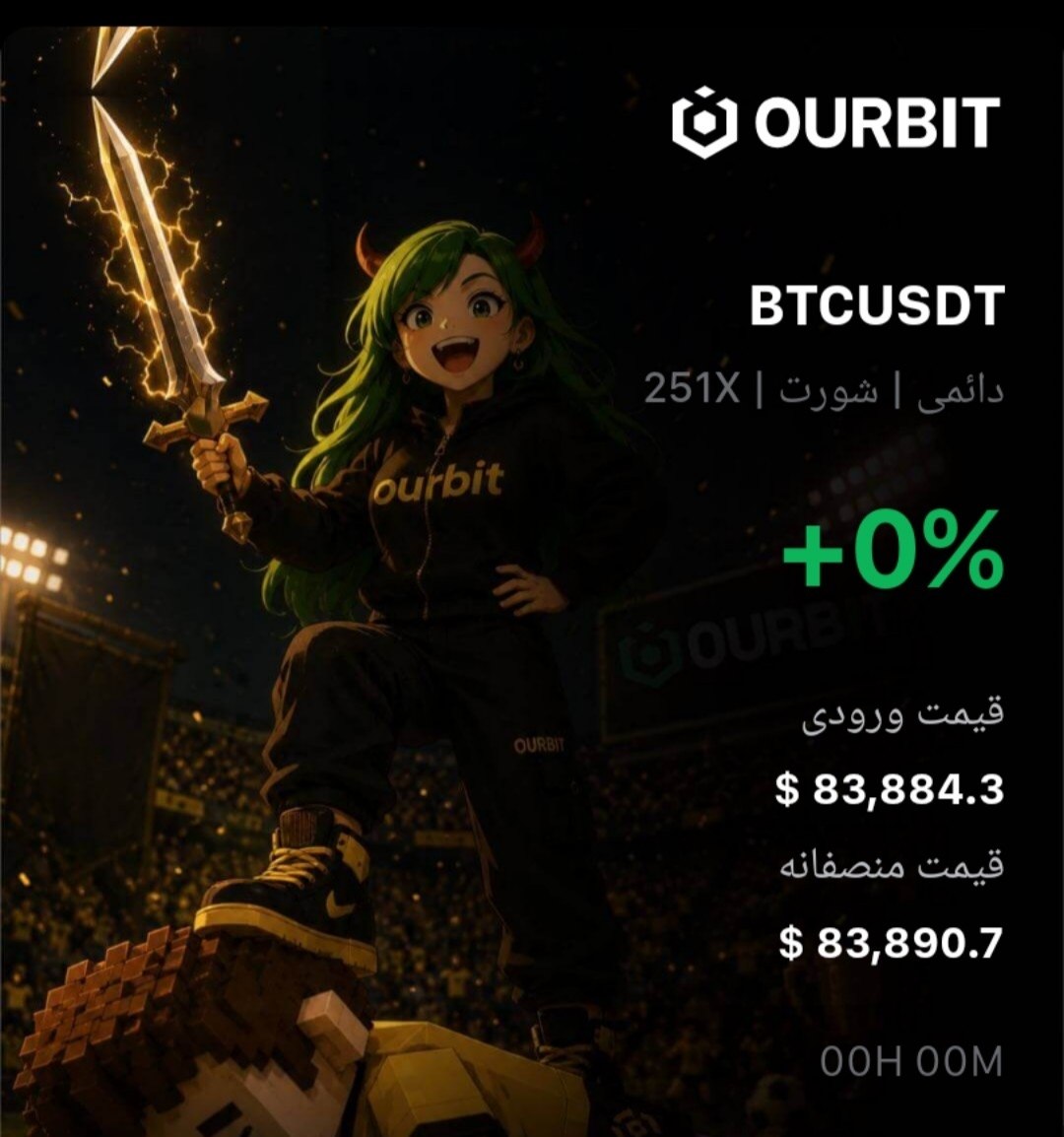 Скриншот сигнала BTCUSDT SHORT от Trade Nobody