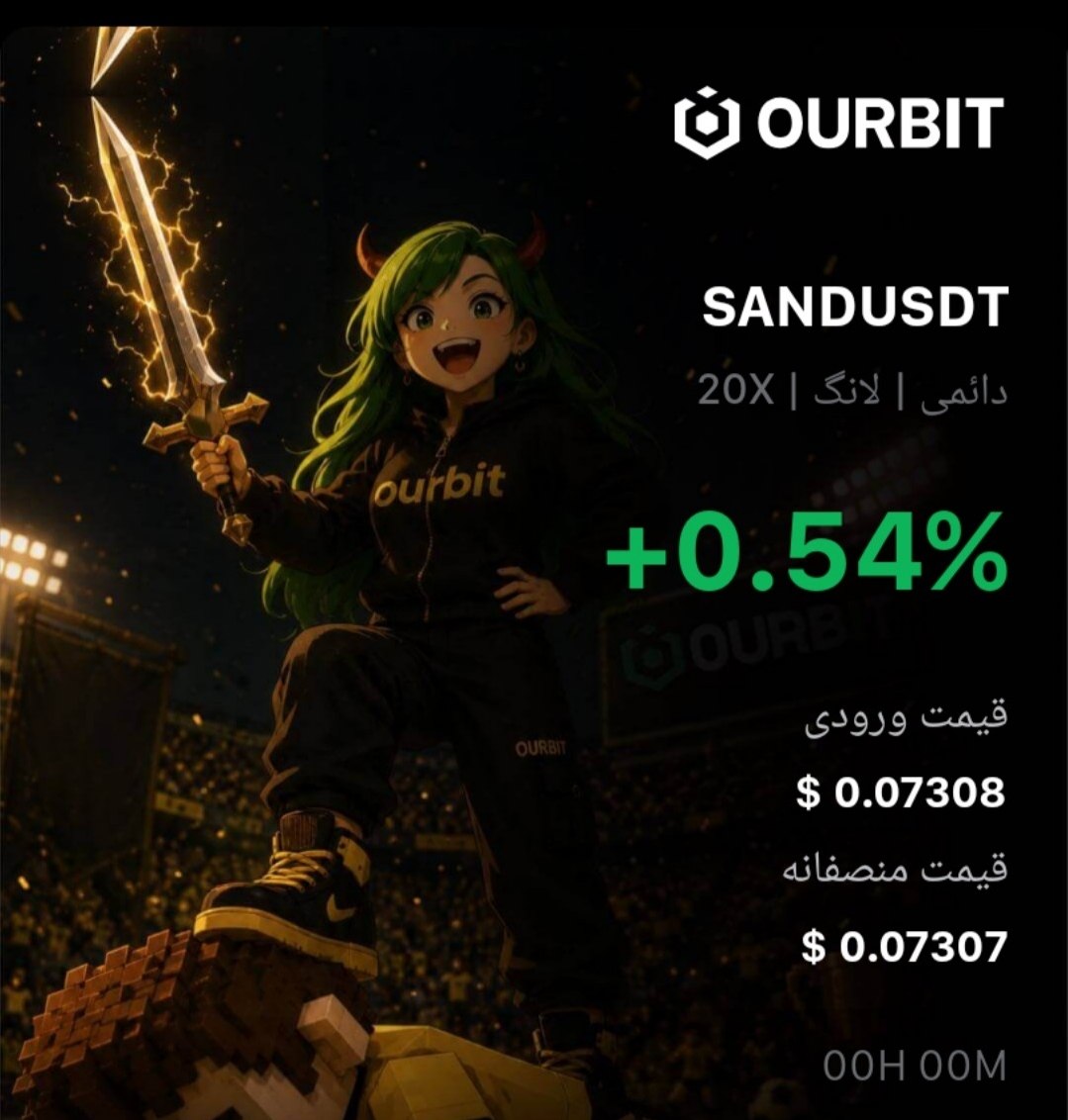 Скриншот сигнала SANDUSDT LONG от Trade Nobody